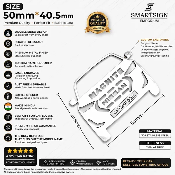 Nissan_Magnite_Model_Car_Key_Chain
