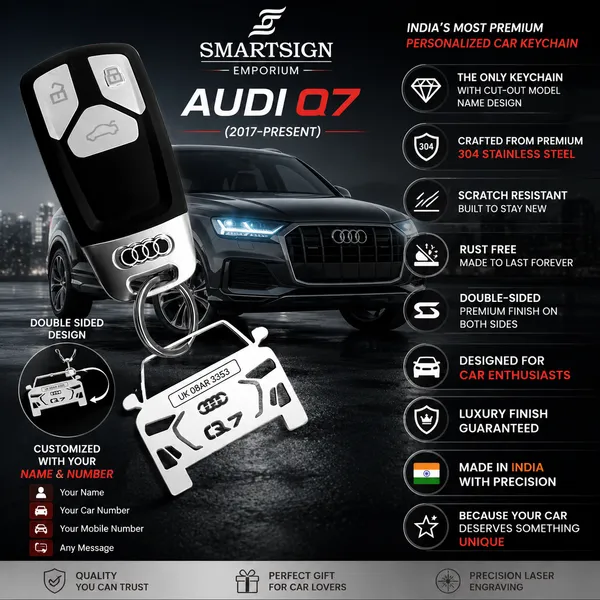 Audi_Q7_2017_Model_Car_Key_Chain