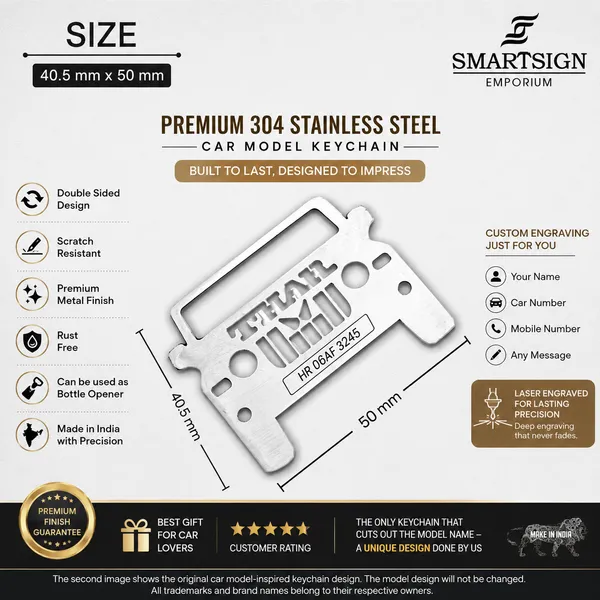 Mahindra_Thar_2020_Model_Car_Key_Chain