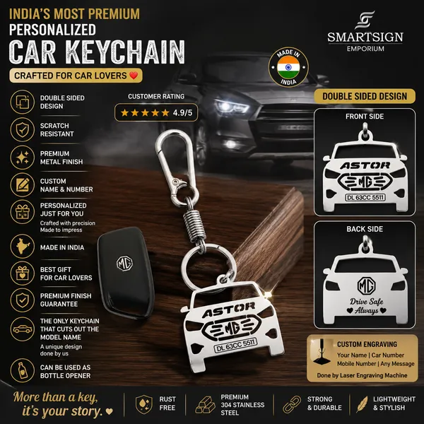 Mg_Astor_Model_Car_Key_Chain