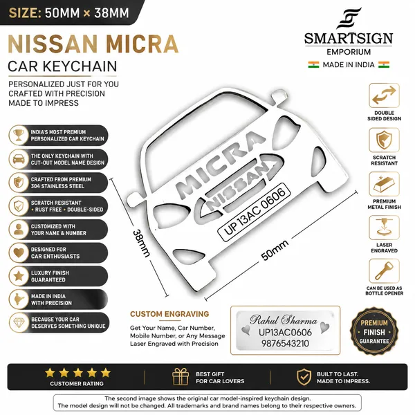 Nissan_Micra_Model_Car_Key_Chain