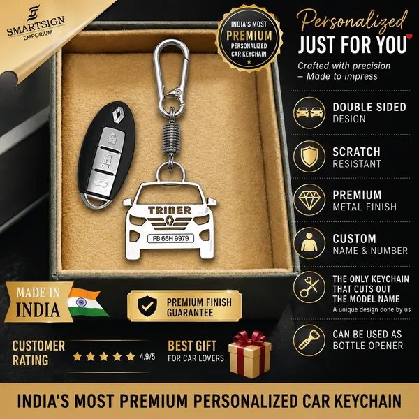 Renault_Triber_Model_Car_Key_Chain