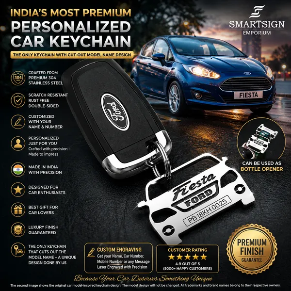 Ford_Fiesta_Model_Car_Keychain