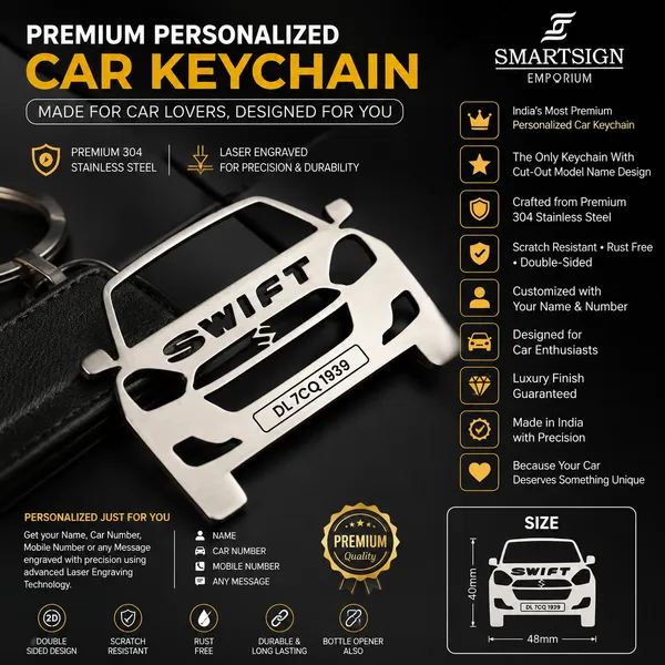 Maruti_Suzuki_Swift_Model_Car_Key_Chain
