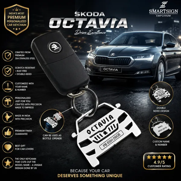 Skoda_Octavia_Model_Car_Keychain