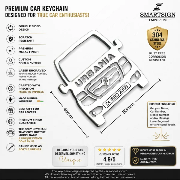 Force_Urbania_Model_Car_Key_Chain