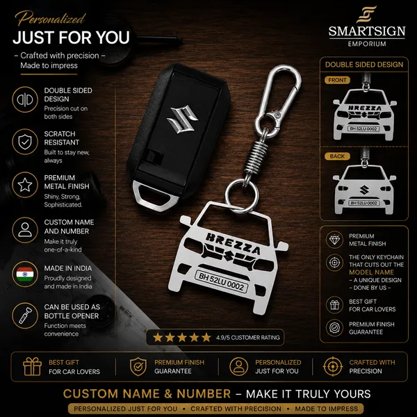 Maruti_Suzuki_Brezza_Model_Car_Key_Chain