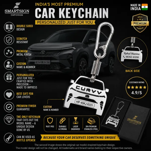 Tata_Curvv_Model_Car_Key_Chain