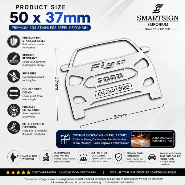 Ford_Figo_Model_Car_Key_Chain