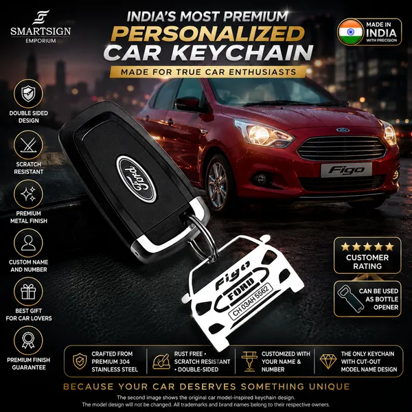 Ford_Figo_Model_Car_Key_Chain