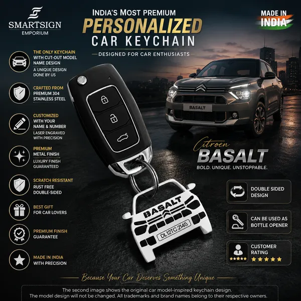 Citroen_Basalt_Model_Car_Keychain