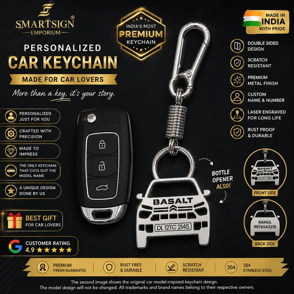 Citroen_Basalt_Model_Car_Keychain