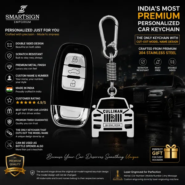 Rolls_Royce_Cullinan_Model_Car_Key_Chain