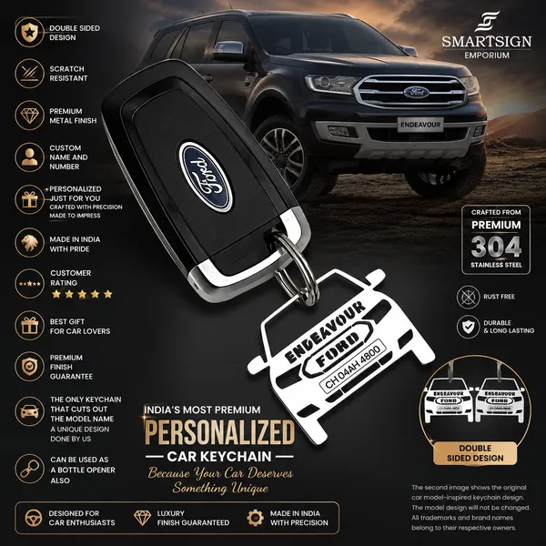Ford_Endeavour_Model_Car_Key_Chain
