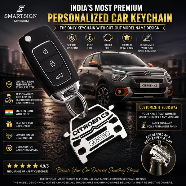 Citroen_C3_Car_Keychain