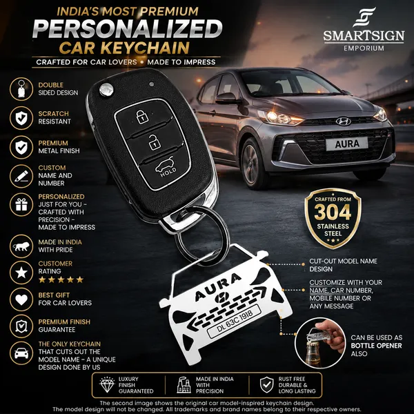 Hyundai_Aura(2020-2023)_Model_Car_Keychain