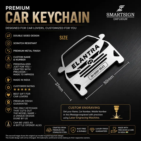Hyundai_Elantra_Model_Car_Keychain
