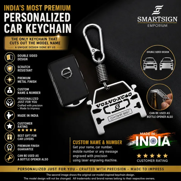 Volvo_Xc60_Model_Car_Keychain