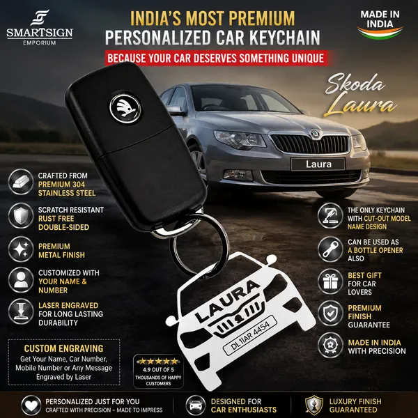 Skoda_Laura_Model_Car_Keychain