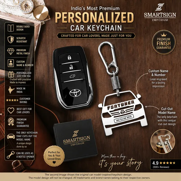 Toyota_Fortuner(2008-2015)_Model_Car_Keychain