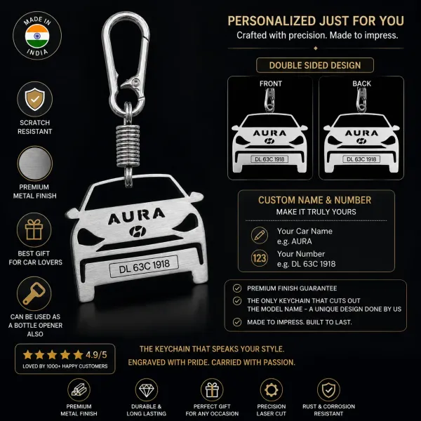 Hyundai_Aura(2024-Present)_Model_Car_Keychain