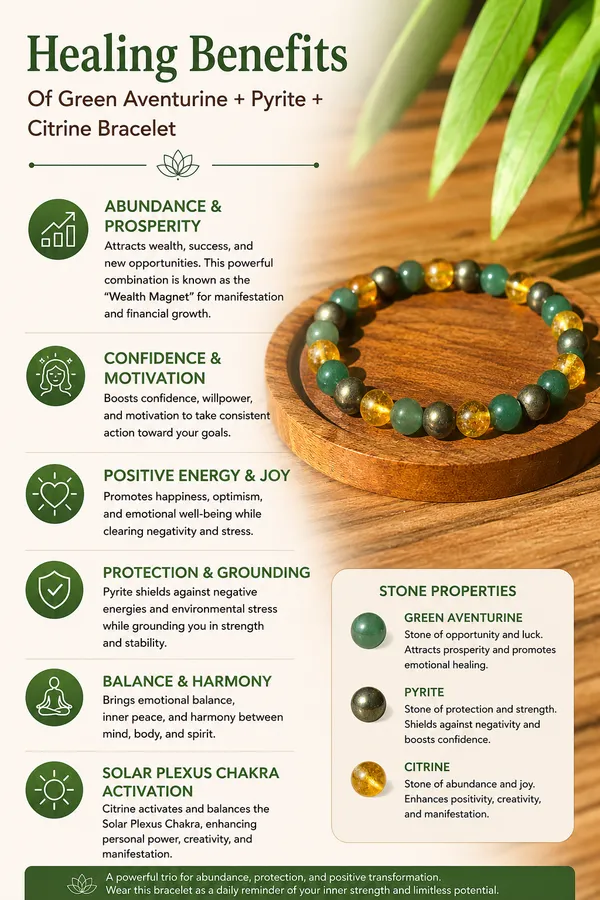 Green_Aventurine_Pyrite_Citrine_The_Powerhouse_Wealth_Bracelet