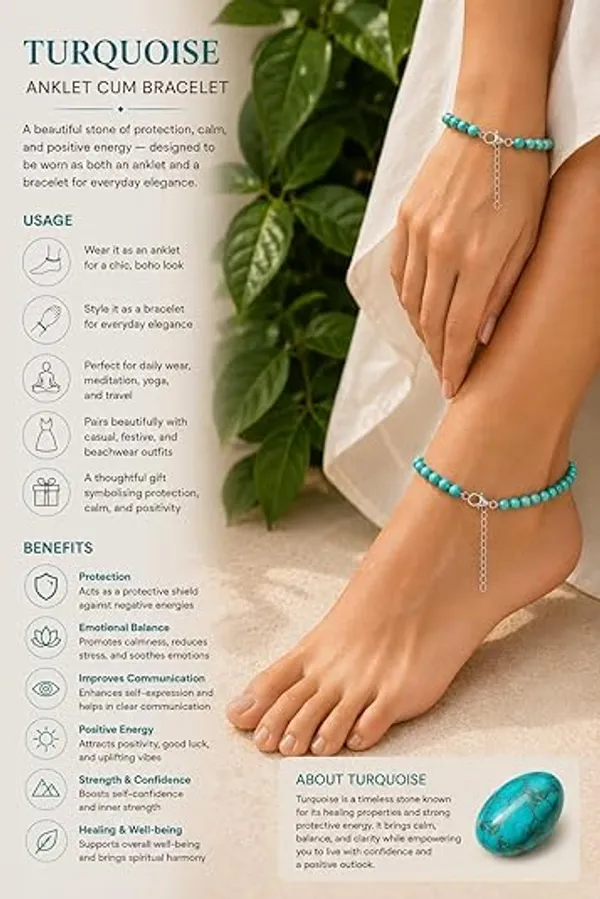 Turquoise_4mm_Anklets