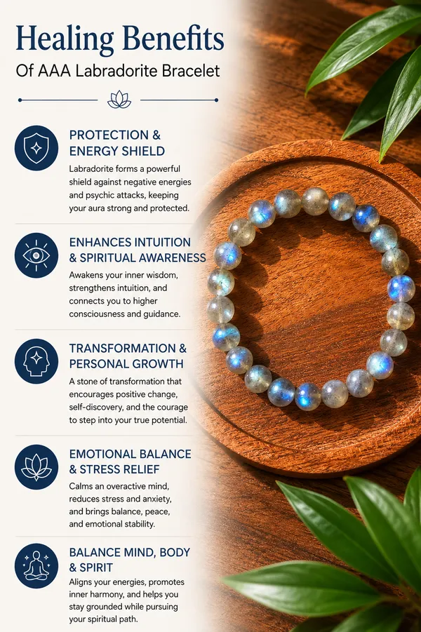Aaa_Labradorite_Bracelet_With_Free_Selenite_Tumble