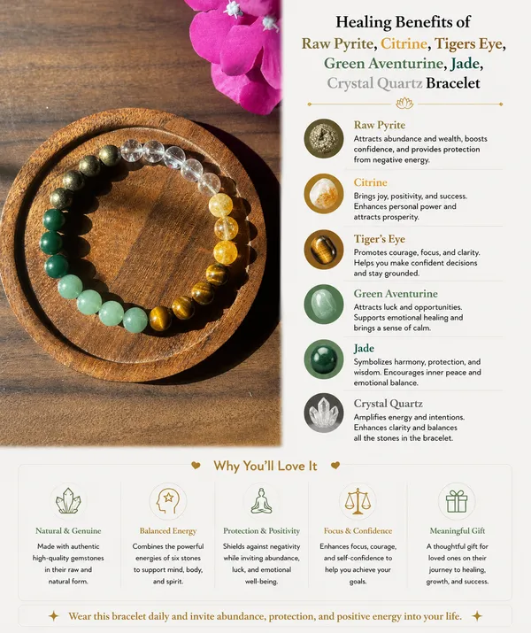 Raw_Pyrite_Citrine_Tigers_Eye_Green_Aventurine_Jade_Crystal_Quartz_Bracelet_With_Free_Selenite_Tumble
