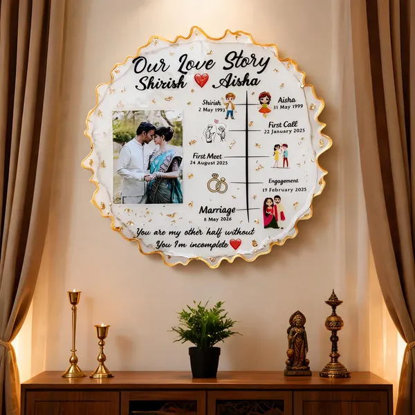 Personalized_Our_Love_Story_Resin_Photo_Frame_Timeline_Decor