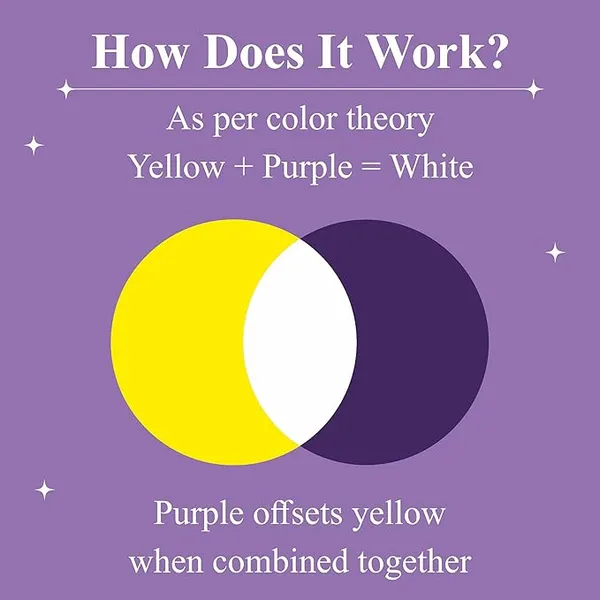 Purple_Magic_Teeth_Whitening_Serum