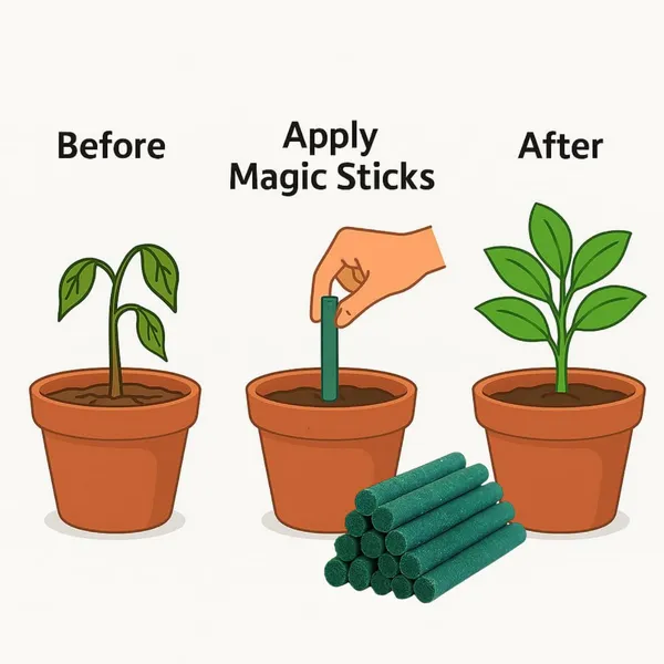 Magic_Sticks_Plant_Food_Sticks_25_Count