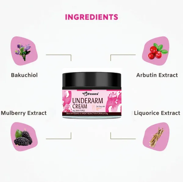 Fezora_Underarm_Cream_Skin_Whitening_50g