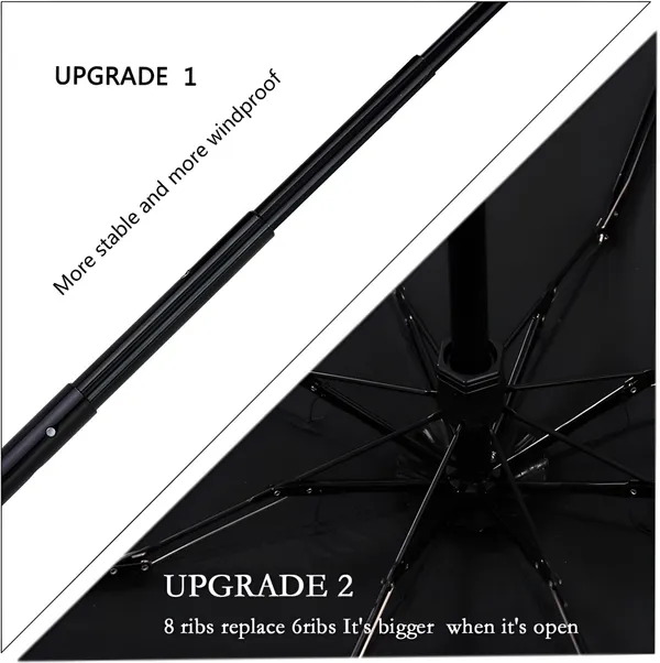 FOBIXEN_Manual_Open_and_Close_Windproof_Large_for_Men,Women,_Kids_Umbrella_(Black)