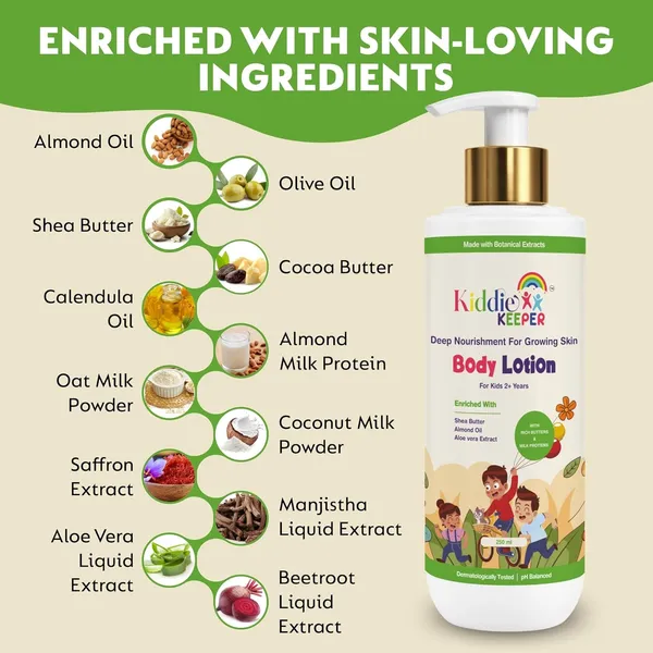 Kids_Body_Lotion_2_Years_Deep_Nourishment_With_Shea_Butter_Almond_Oil_Coconut_Milk_For_All_Skin_Type_Lotion_Hydrating_Non_Greasy_Paraben_Sulphate_Free_250ml