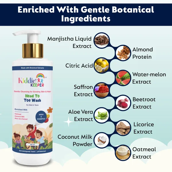 Kiddie_Keeper_Head_To_Toe_Wash_For_Kids_Gentle_Skin_Hair_Cleanser