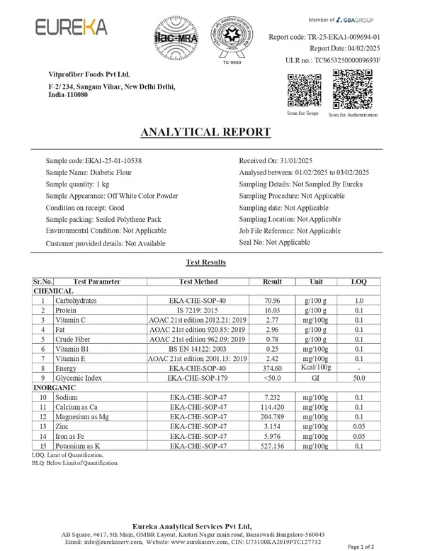 Diabetic_Care_Atta