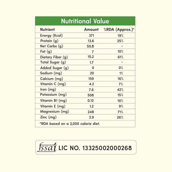 Amaranth_Flour_(Rajgira_Atta)_|_Pack_of_2