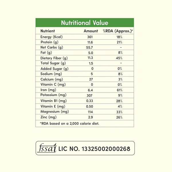 Pearl_Millet_Flour_(_Bajra_Atta_)_|_Pack_of_2