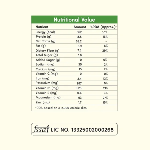 Maize_Flour_(_Makka_Atta_)_|_Pack_of_2