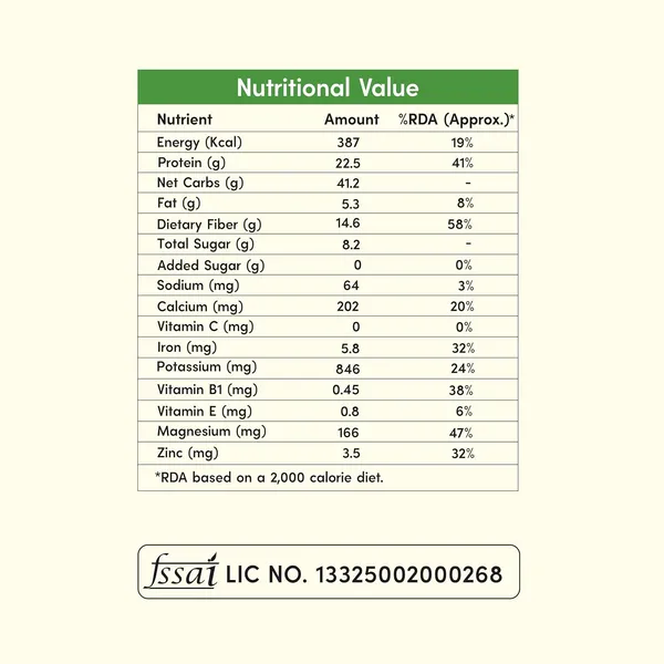 Roasted_Gram_Powder_(Chana_Sattu)_|_Pack_of_2