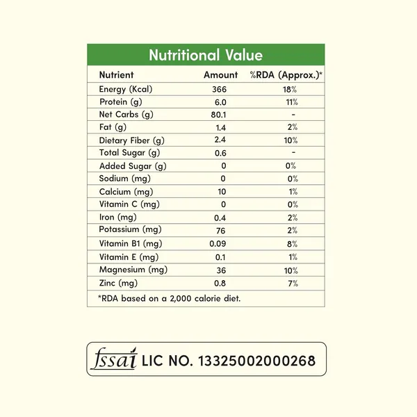 Rice_Flour_|_Pack_of_2