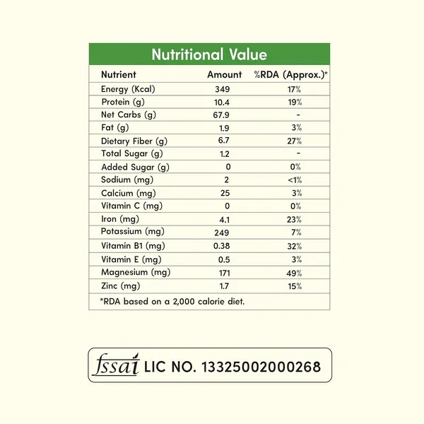 Sorghum_Flour_(Jowar_Atta_)_|_Pack_of_2