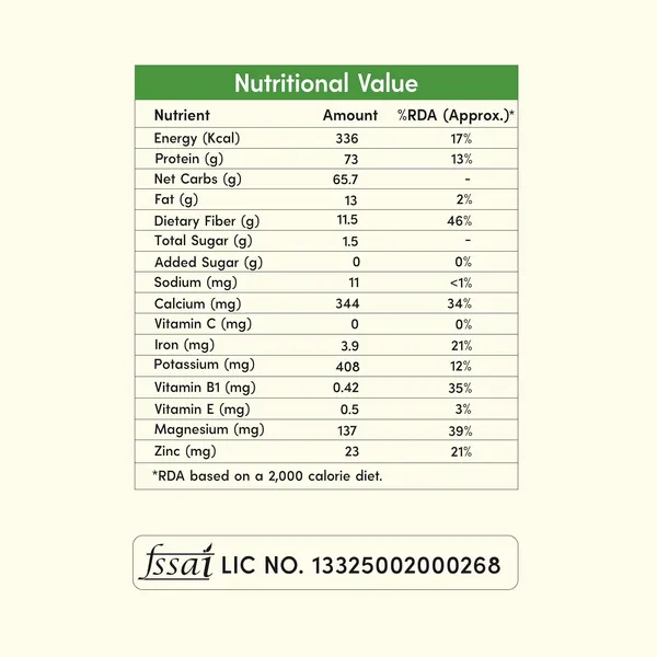Finger_Millet_Flour_(_Ragi_Atta_)_|_Pack_of_2