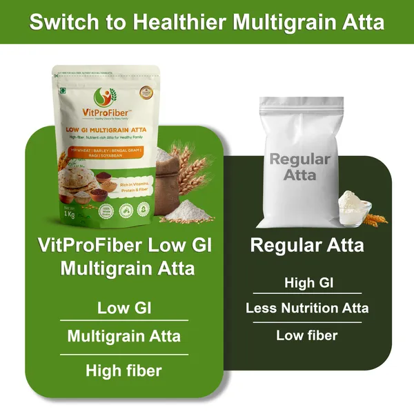 Low_GI_Multigrain_Atta