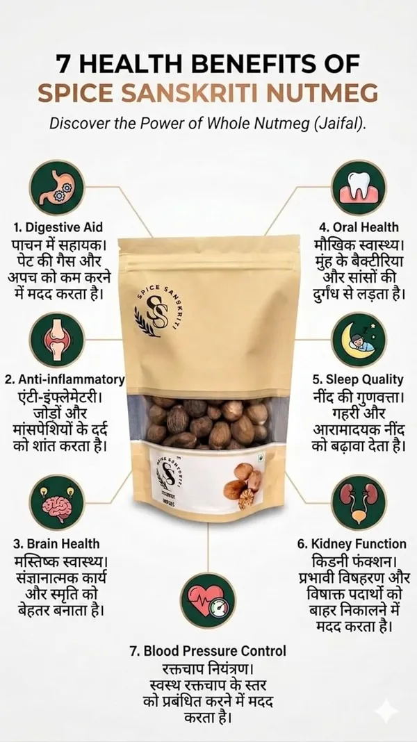 Spice_Sanskriti_Whole_Nutmeg_Jaifal_Pure,_Natural_And_Highly_Aromatic_Nutmeg_Premium_Quality_Whole_Jaifal_Ideal_for_Cooking,_Baking_And_Spice_Blends_200g_X_Pack_of_2