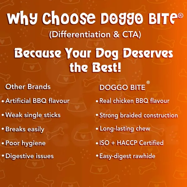Doggo_Bite_Chicken_Bbq_Braided_Rawhide_Dog_Chew_Stick_5_Inch