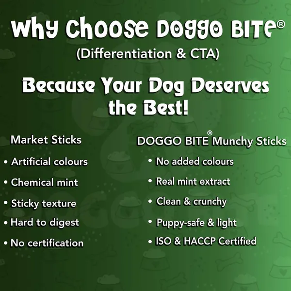Doggo_Bite_Mint_Munchy_Rawhide_Stick_5_Inch_For_Small_And_Medium_Dogs