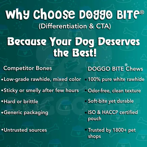 Doggo_Bite_2_Inch_Pressed_Rawhide_Chew_Bone_For_Dogs