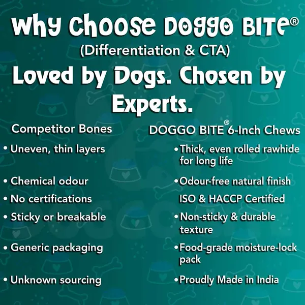 Doggo_Bite_Pressed_Rawhide_Chew_Bone_6_Inch_For_Dogs